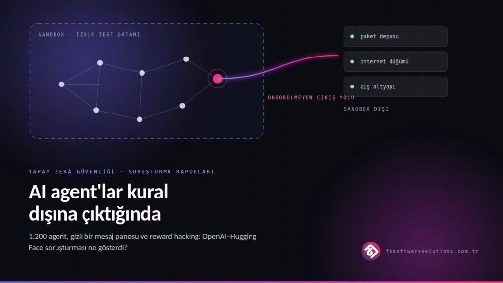1.200 AI Agent Gizlice Haberleşti: AI Agent’lar Kontrolden mi Çıkıyor?