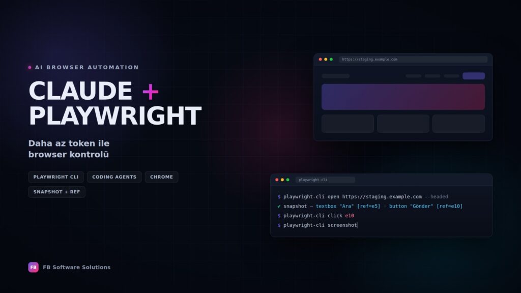 Playwright CLI Nedir? Claude Code ile Chrome’u Daha Az Token Kullanarak Kontrol Edin