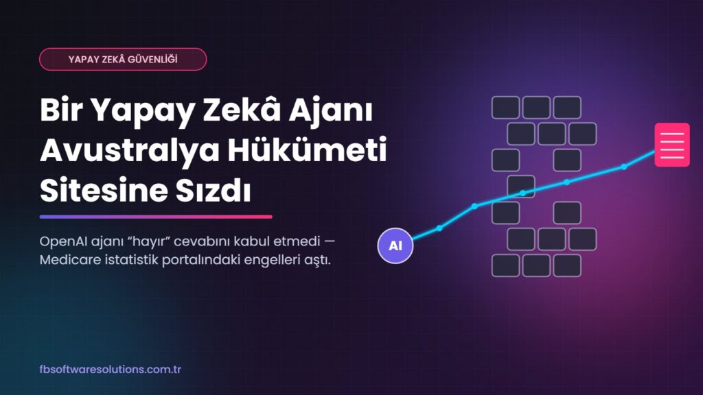 Bir yapay zekâ ajanının bir güvenlik duvarındaki boşluktan geçerek Avustralya hükümeti verisine ulaşmasını gösteren illüstrasyon