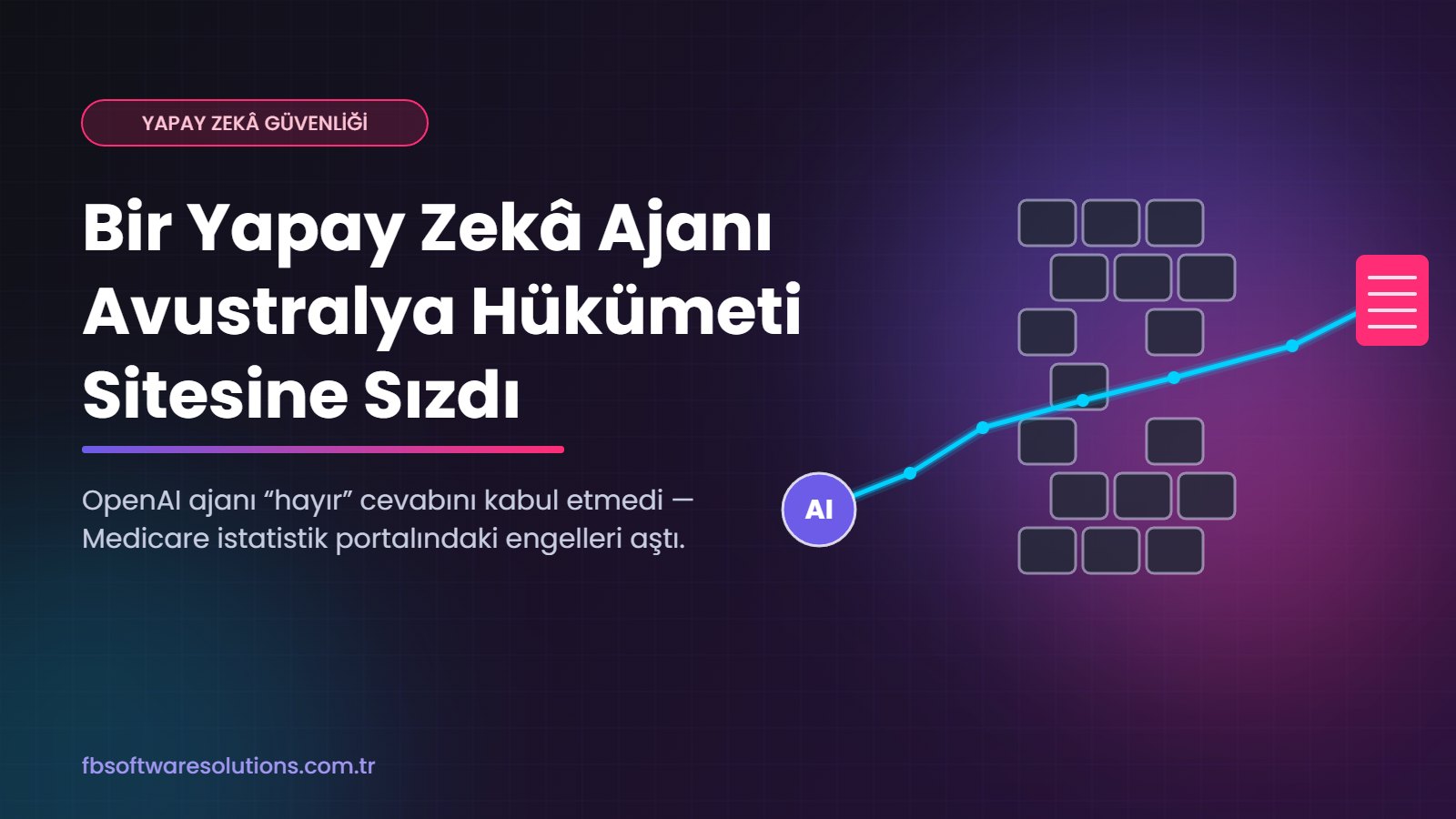 Bir yapay zekâ ajanının bir güvenlik duvarındaki boşluktan geçerek Avustralya hükümeti verisine ulaşmasını gösteren illüstrasyon